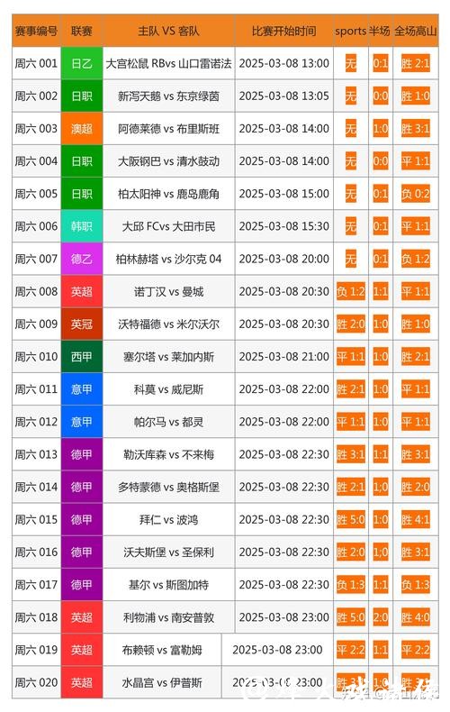 世界杯下注网站排名:热门平台分析 世界杯下注网站排名:热门平台分析