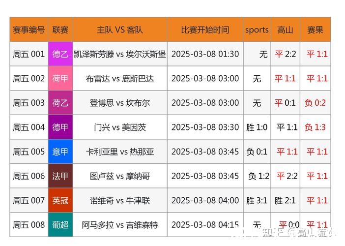 世界杯下注网站排名:热门平台分析 世界杯下注网站排名:热门平台分析