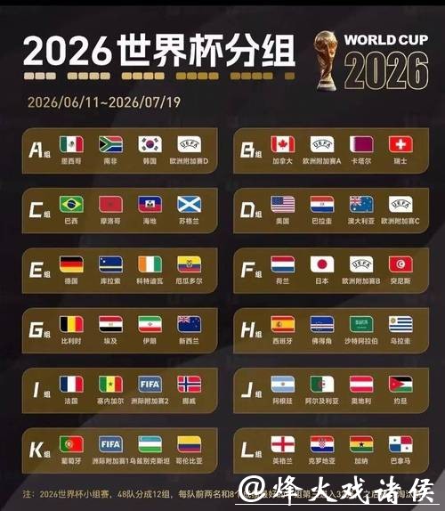 2026世界杯竞猜：哪些因素会影响结果