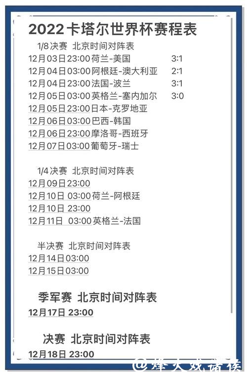 世界杯竞猜APP热门赛事分析推荐