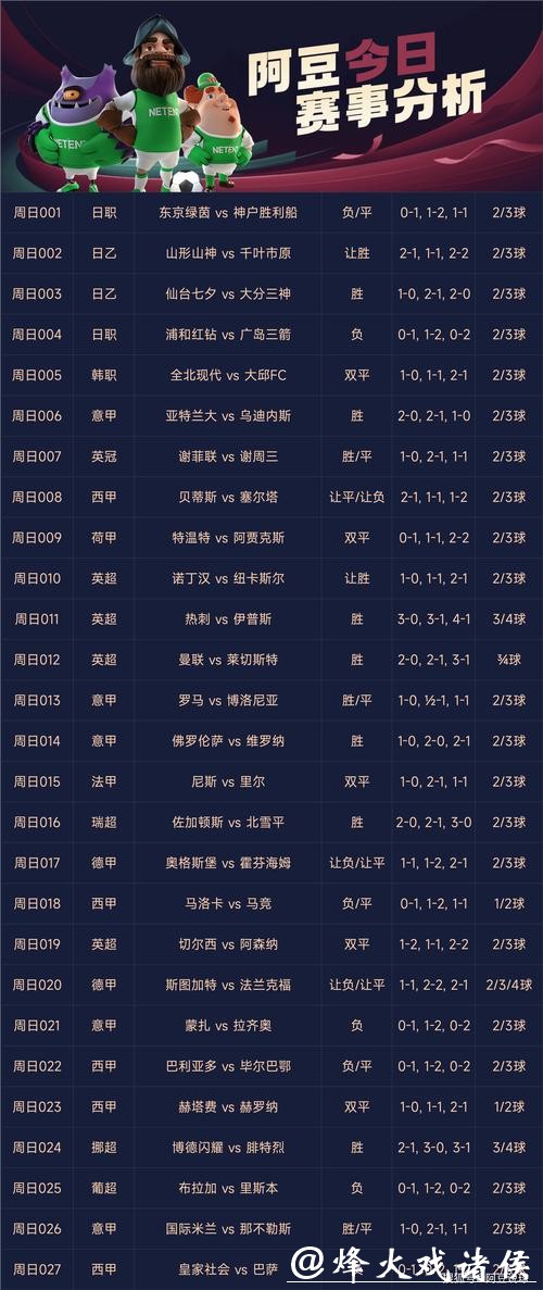 世界杯下注平台适合哪些足球赛事？