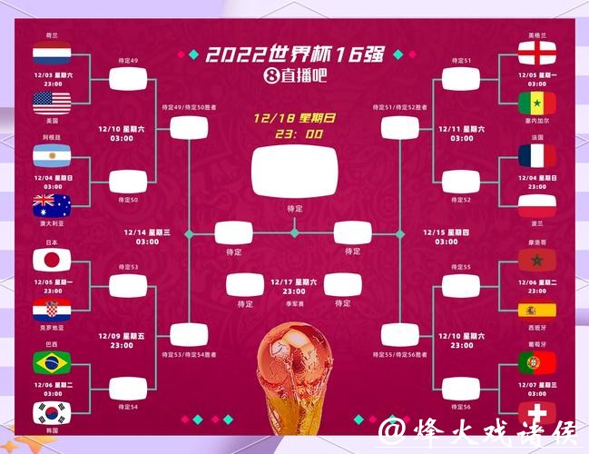 世界杯外围竞猜中的心理战术