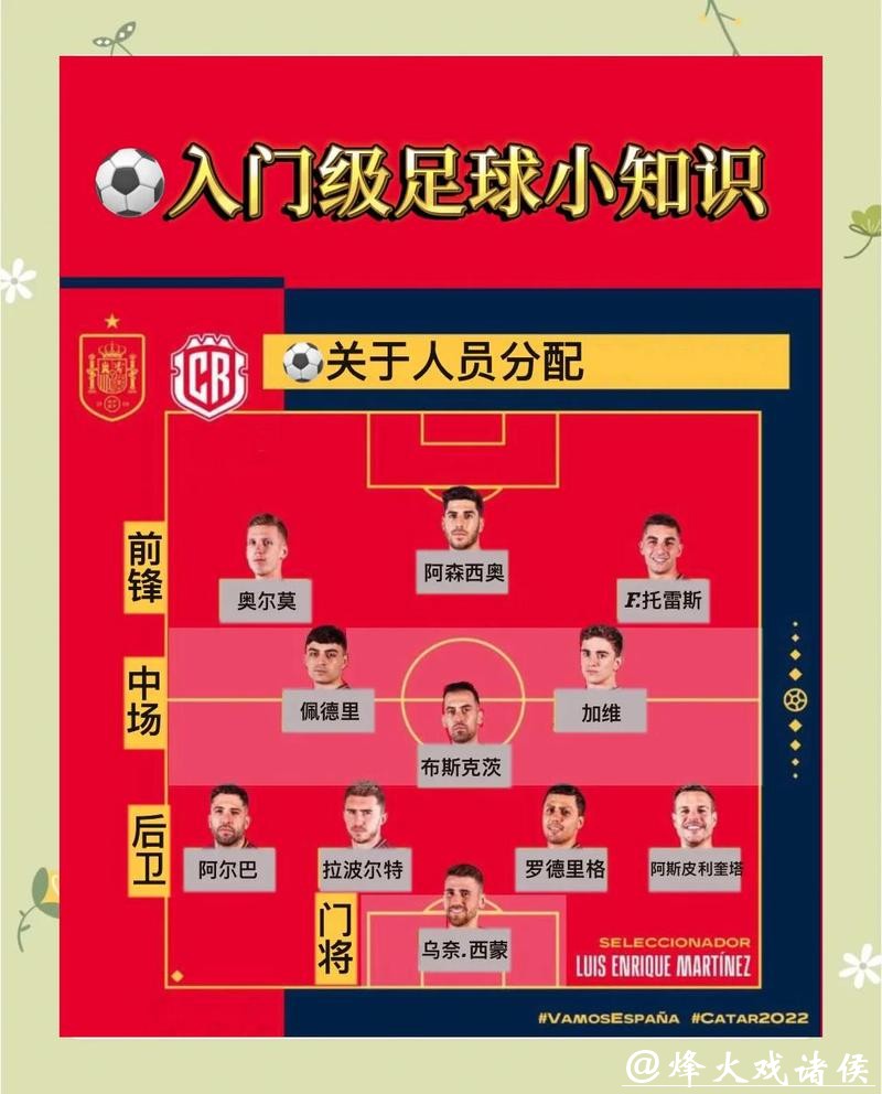 新手指南:如何参与世界杯比赛预测 新手指南:如何参与世界杯比赛预测