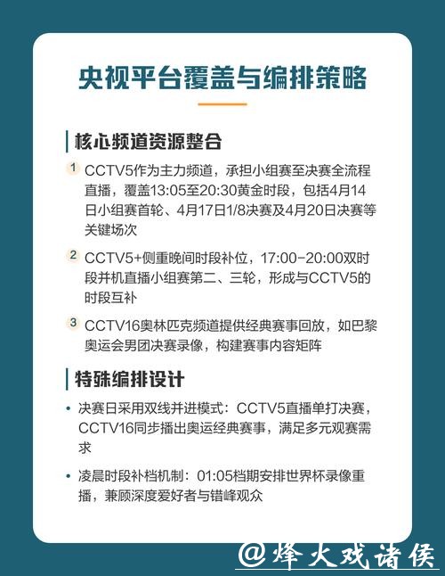 观看世界杯直播入口推荐指南 观看世界杯直播入口推荐指南